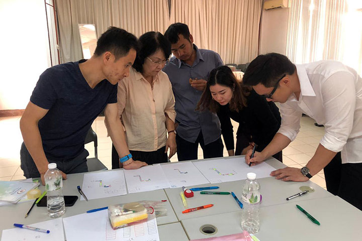 ラオス日本センタービジネス人材・ネットワーキング強化プロジェクト