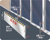 マグネット式止水板(CB-230012-A)