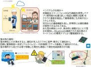 『 MariPro（マリプロ） 』 落水検知機能付き海上作業者保安システム(KTK-230001-A)