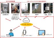 トンネル地表面管理システム「Point Shot」(QS-230012-A)