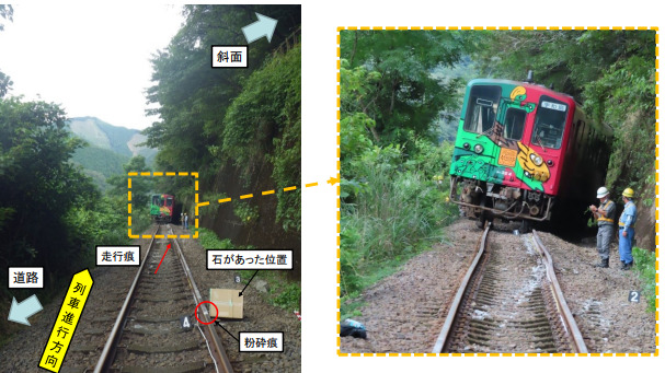 四国旅客鉄道 予土線 半家駅～江川崎駅間（単線）の列車脱線事故（令和4年8月25日発生）