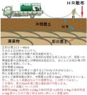 廃棄物最終処分場の覆土代替材「HR」(QS-230022-A)