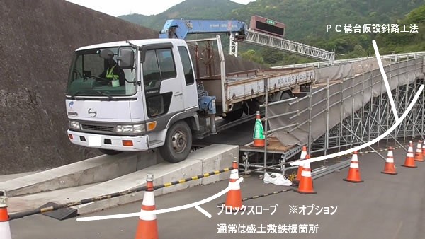ＰＣ構台仮設斜路工法(CB-230018-A)