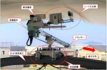 防水シート自動溶着器(KK-230038-A)