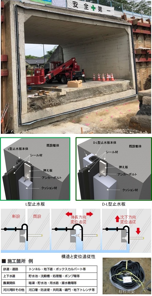 新設・既設構造物取り合い部止水板「サンタックL型止水板・D-L型止水板」(QS-230019-A)