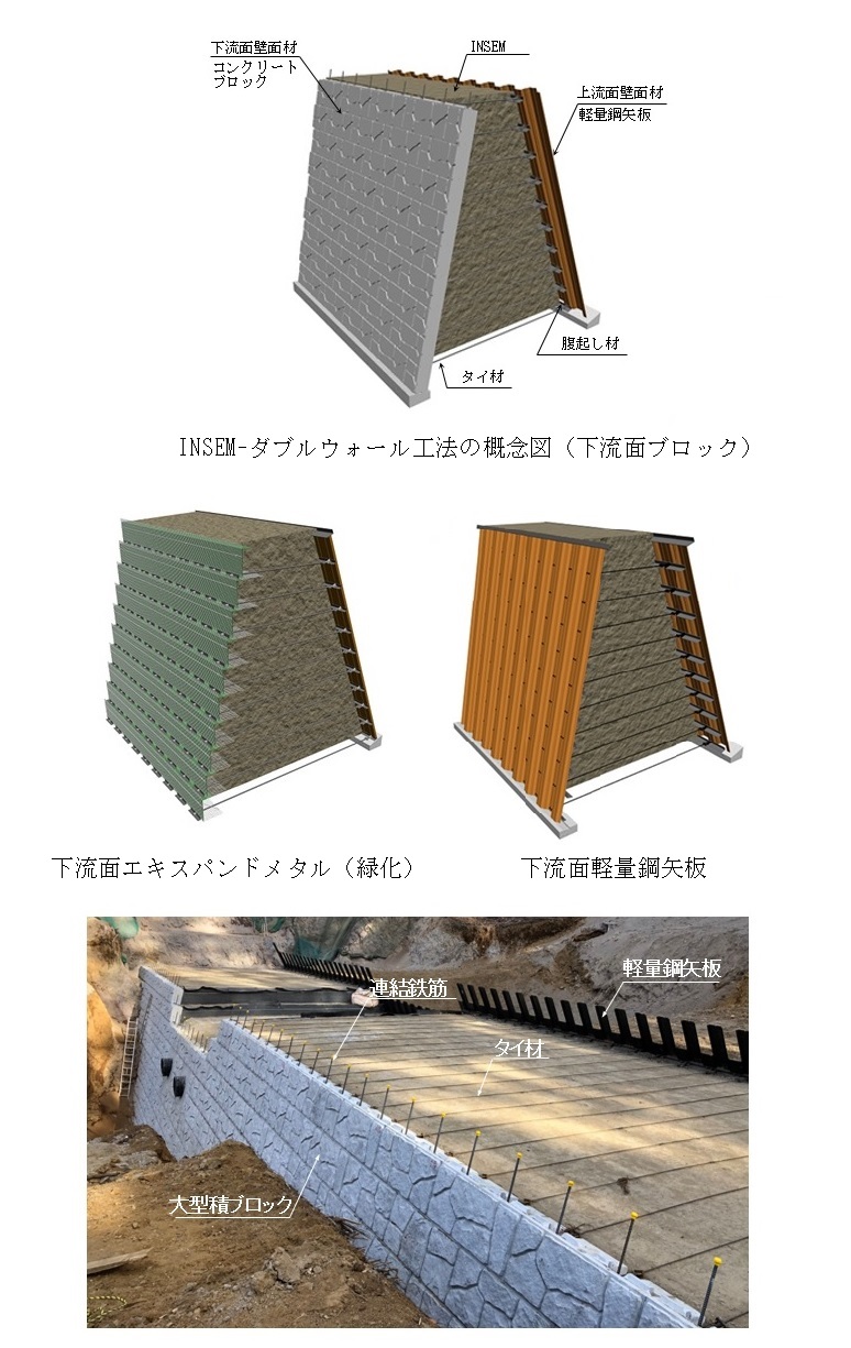 現地発生土砂を有効活用できる「INSEM-ダブルウォール（DW）工法」(KT-230102-A)