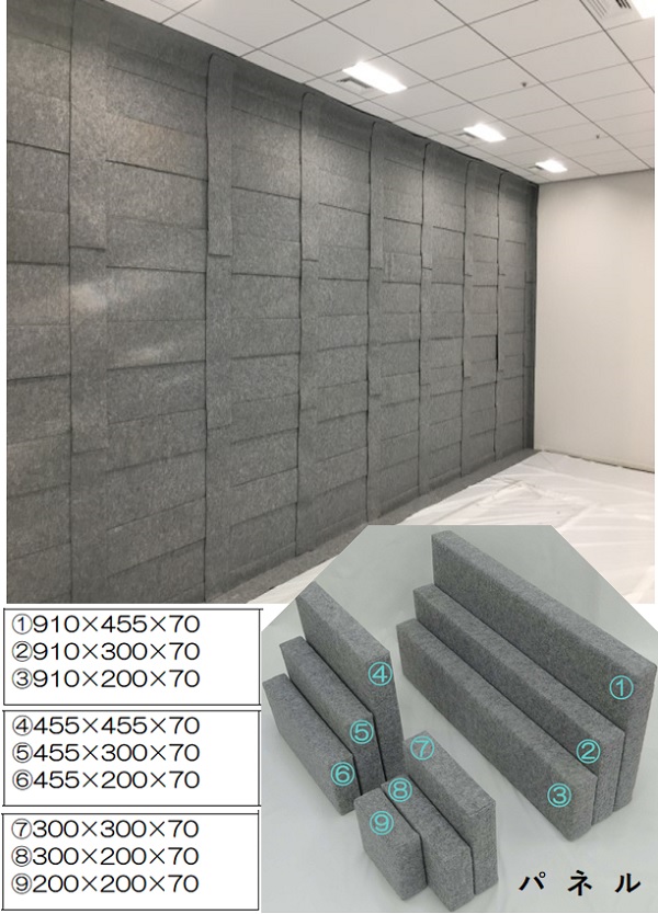 サイウォール（消音仮設壁）(QS-230021-A)