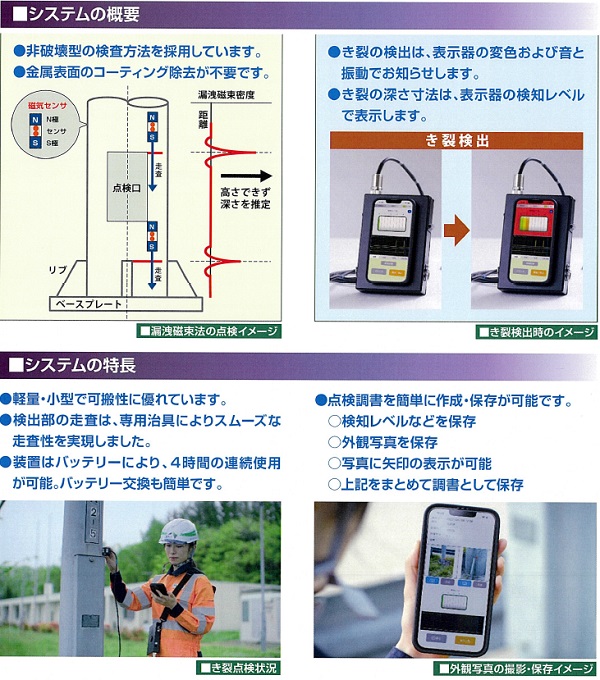 CRVICE（クレビス）鋼管柱き裂点検システム(QS-230018-A)