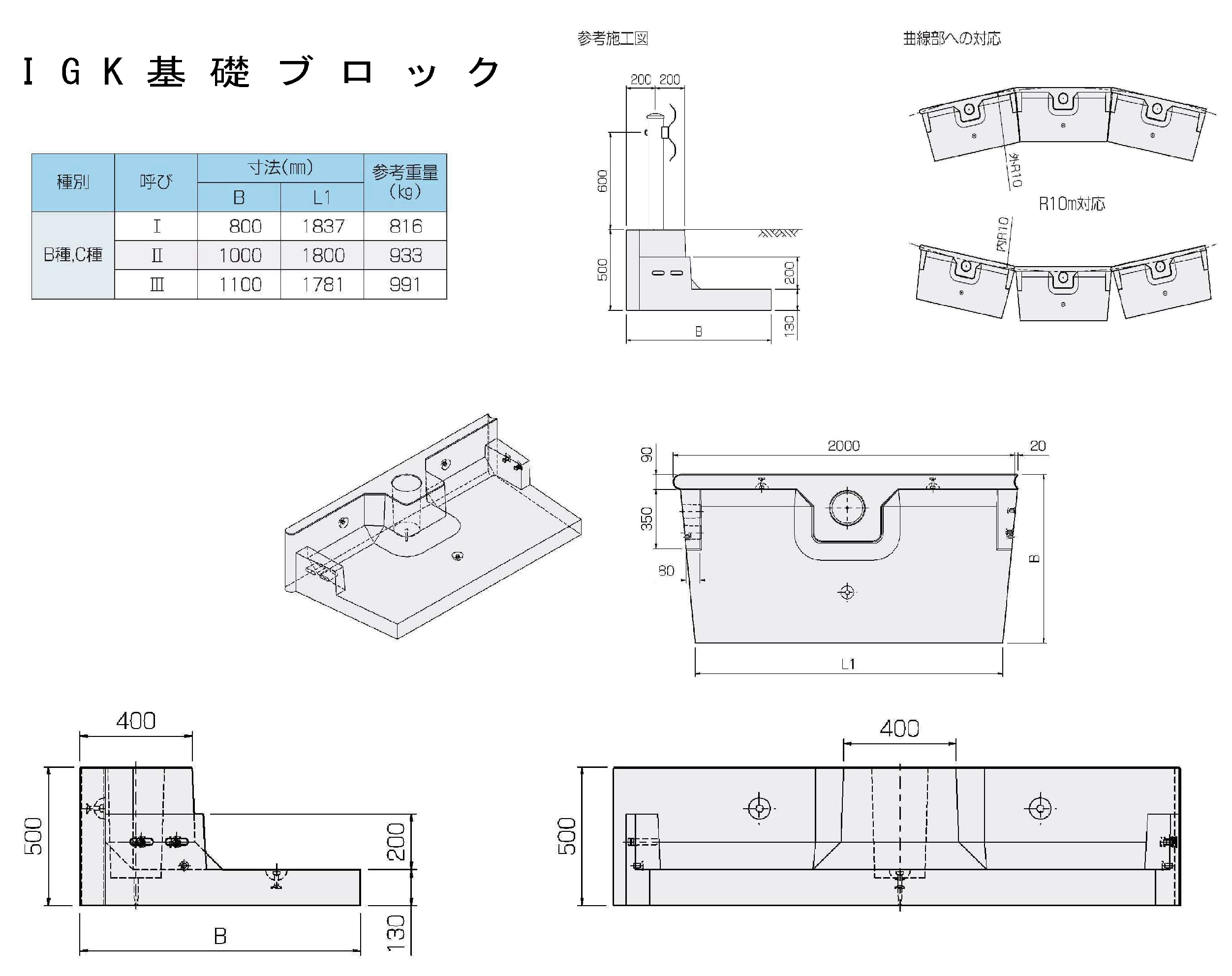 ガードレール用基礎ブロック(KT-230126-A)