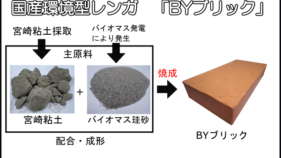 国産環境型レンガ「BYブリック」(QS-230020-A)