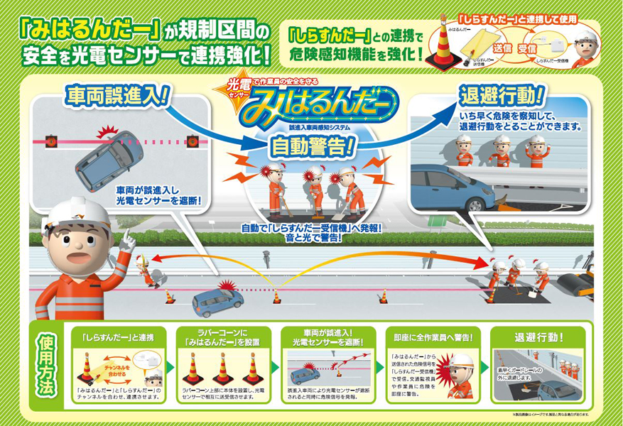 誤進入車両感知システム「みはるんだー」(CB-230017-A)
