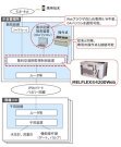 インフラ施設用「集約型遠隔監視制御装置」(KT-230131-A)