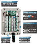屋外用電源ボックス「アルフィオパワー」(KK-230043-A)