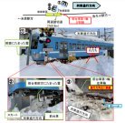 近江鉄道 本線 彦根口駅構内（単線）で発生した列車脱線事故（令和3年12月27日発生）