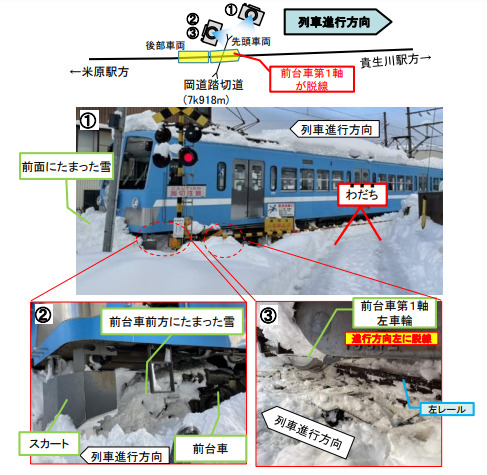 近江鉄道 本線 彦根口駅構内（単線）で発生した列車脱線事故（令和3年12月27日発生）