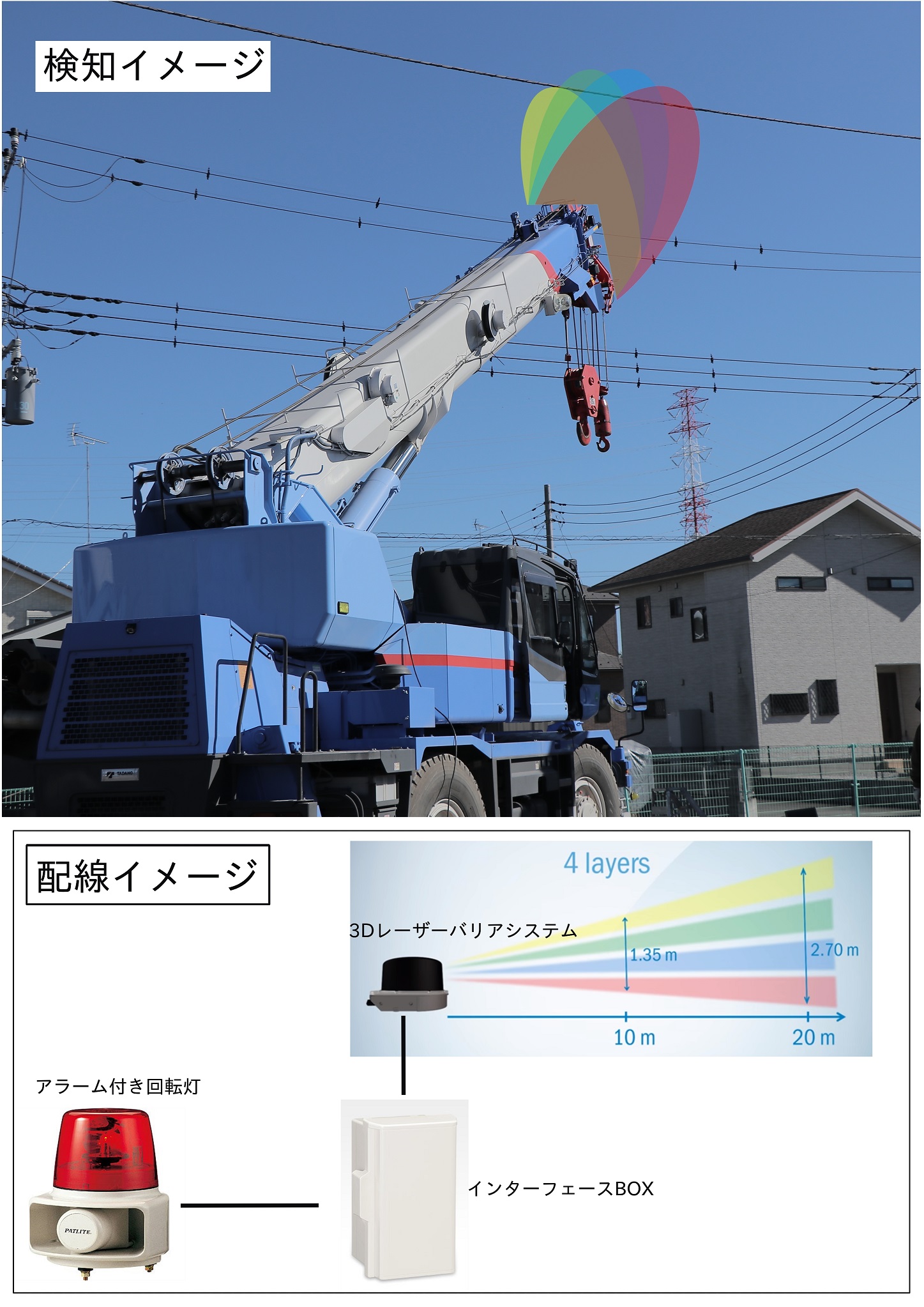 3Dレーザーバリアシステム「MRSシリーズ」(KT-230130-A)