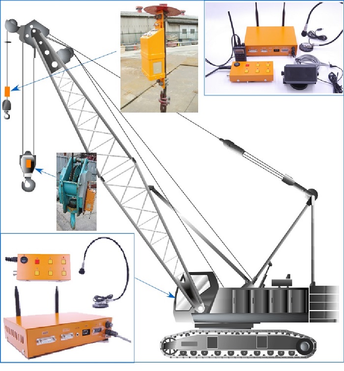 クレーン吊荷警報装置「フックコール」(KT-230149-A)