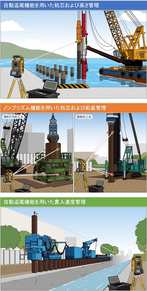 杭打設管理システム「パイルウォッチ」(QS-230025-A)