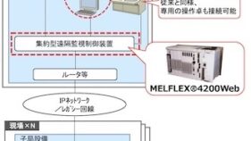 インフラ施設用「集約型遠隔監視制御装置」(KT-230131-A)