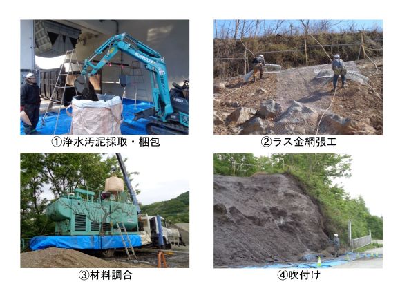 再生土壌団粒緑化工法（RSF緑化工法）(KT-230175-A)