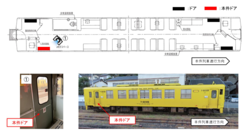 九州旅客鉄道 豊肥線 豊後荻駅～玉来駅間（単線）鉄道重大インシデント［車両障害］（令和4年10月17日発生）