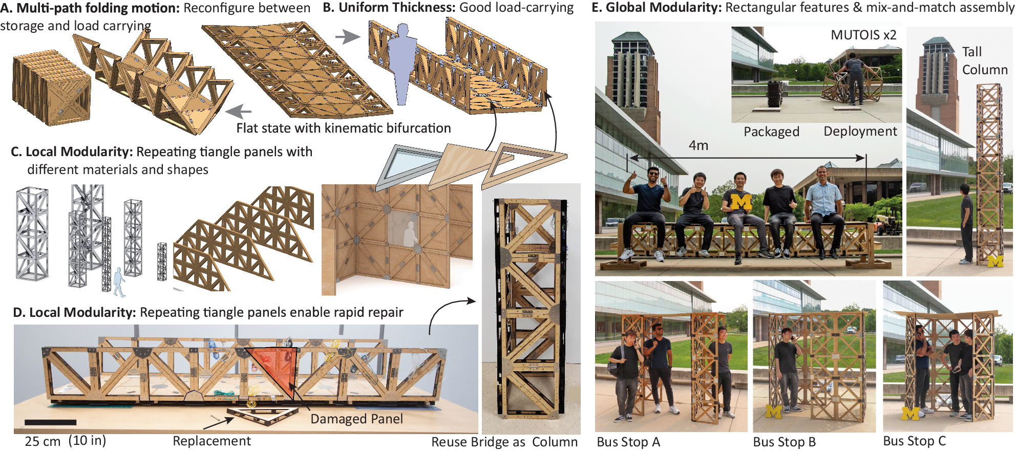 箱の中の橋：耐荷重構造物を作る折り紙の力を解き放つ(Bridge in a box: Unlocking origami&rsquo;s power to produce load-bearing structures)