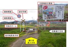 九州旅客鉄道唐津線 小城駅～久保田駅間（単線）で発生した踏切障害事故（令和5年7月2日発生）