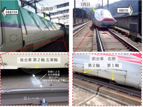 東日本旅客鉄道 東北新幹線 福島駅～白石蔵王駅間で発生した列車脱線事故（令和4年3月16日発生）