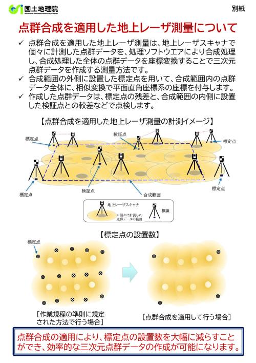 地上レーザ測量をこれまでより効率よく実施することができます～地上レーザ測量システムを用いた三次元点群合成マニュアルの公表～