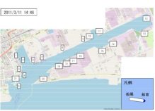 津波からの船舶緊急避難の円滑化のための回頭能力の検証と船速の分析