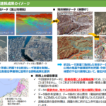 令和６年能登半島地震で発生した山地災害等の状況を把握・分析するための航空レーザ測量データ（速報成果）の提供について