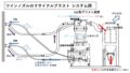 ツインノズルのリサイクルブラスト工法（KT-230009-A）