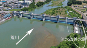 六堰と流水改善水路　～埼玉県内の河川利用施設を訪ねて～