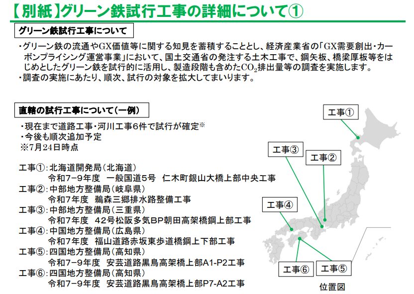 CO2排出量を削減した鋼材の試行工事を開始！ ～直轄土木工事でグリーン鉄を試行的に活用し、GX製品の流通と価値の調査を実施～
