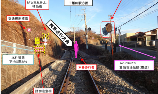東海旅客鉄道株式会社 飯田線 飯田駅～切石駅間（単線）で発生した踏切障害事故（令和7年12月31日発生）